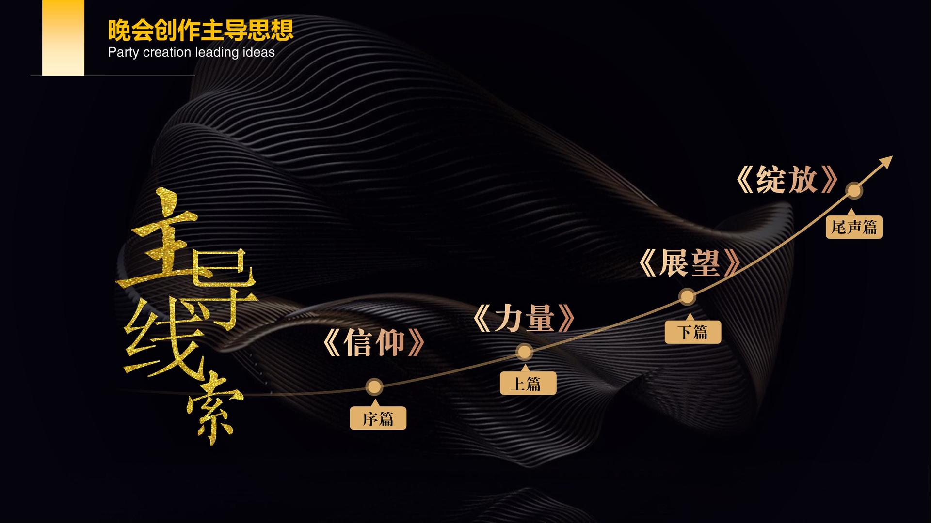 未来百川影视完成年度文化内容储备与选题规划